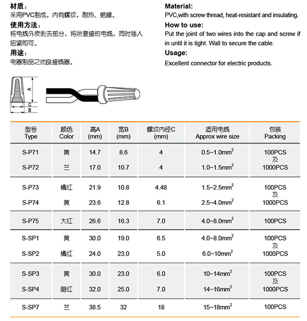 螺旋式压线帽.png