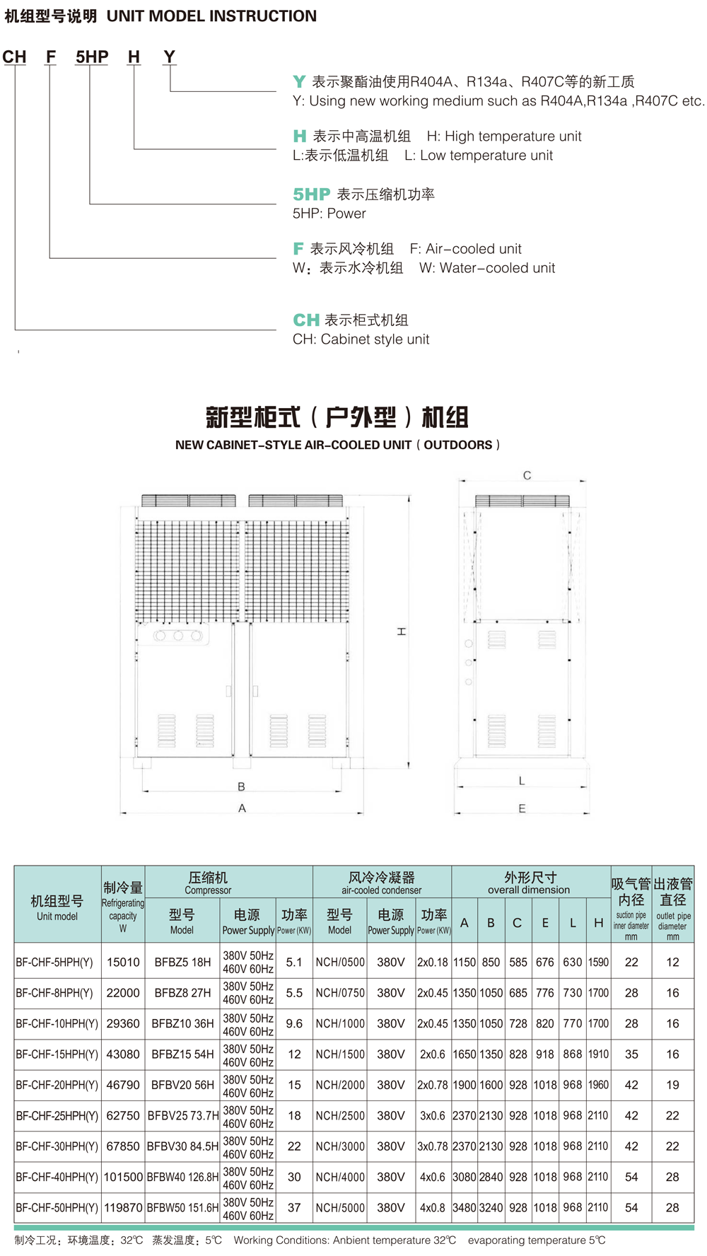 新型柜式（户外型）机组-2.png
