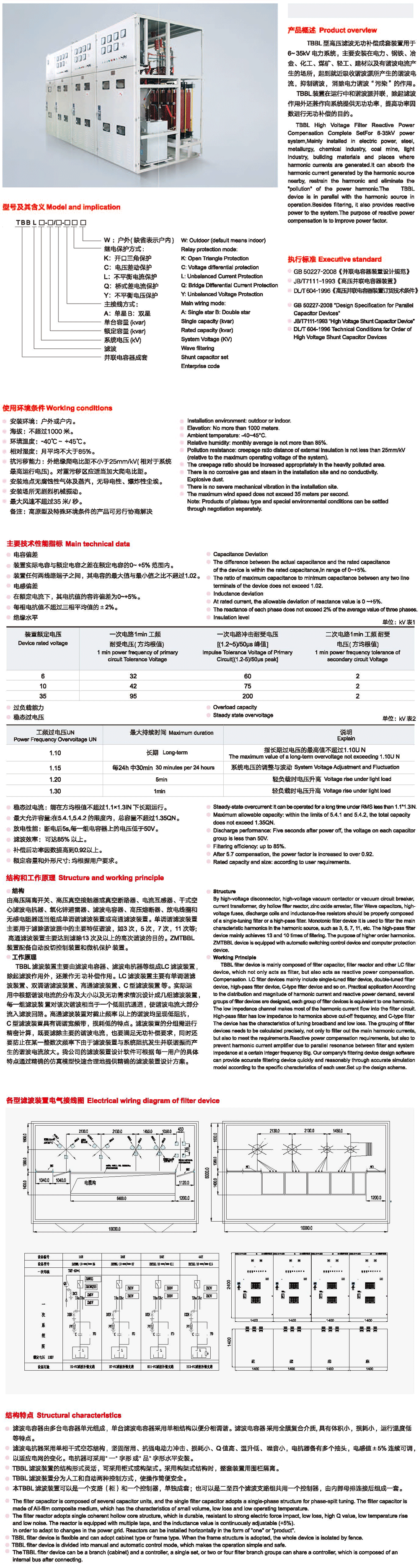 ZMTBBL型高压滤波无功补偿成套装置0.png