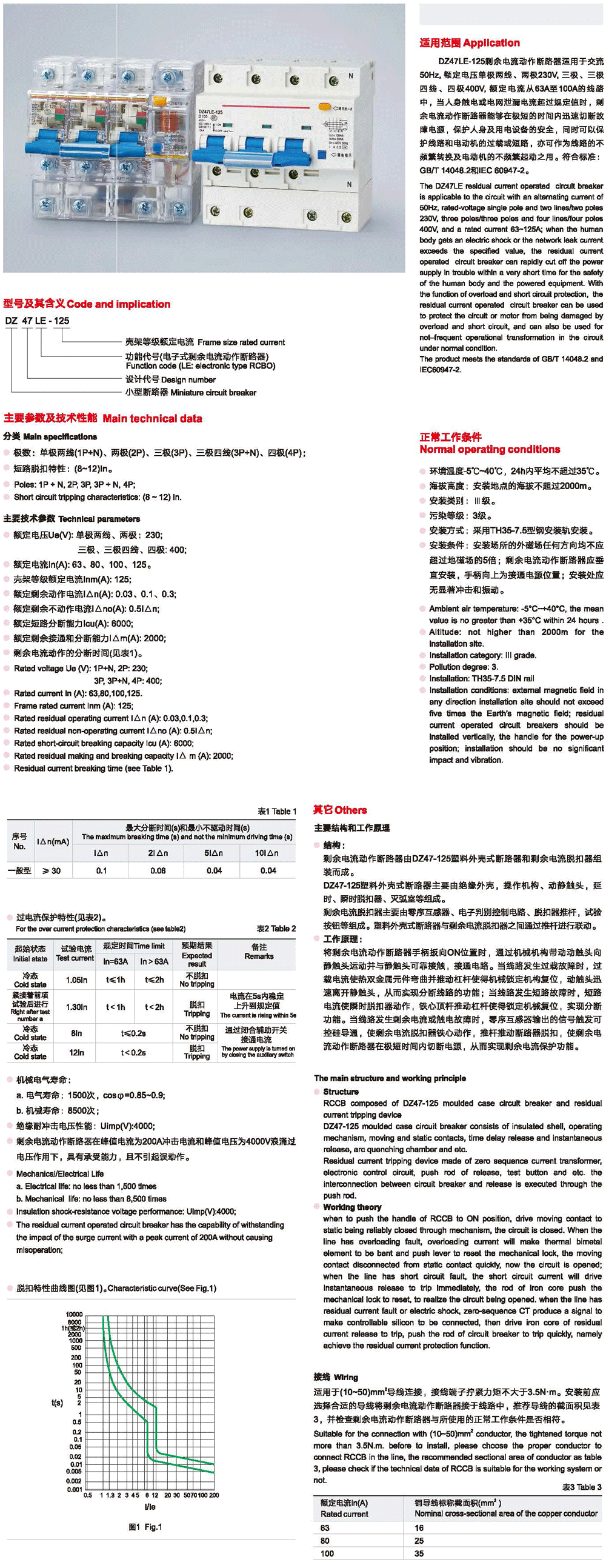 DZ47LE-125系列剩余电流动作断路器.png