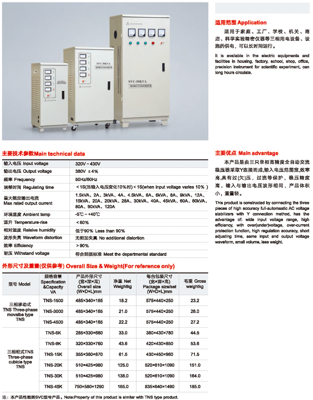 TNS(SVC)系列高精度全自动三相交流稳压器-2.png